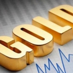 可靠且好用的交易信息发布平台至关重要