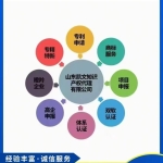 从专利到商标一站式知识产权服务