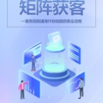 每天精准引流 1000+ 询盘，助您全球获客！