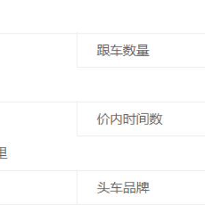专业承接婚庆用车服务、婚车租赁业务，拥有劳斯莱斯大队、宾利大队、超跑等