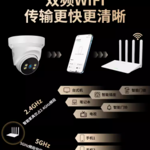 小米米家智能摄像头 守护家庭的科技之眼