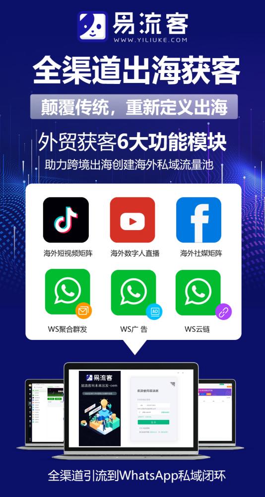 易流客全球获客系统：解锁全球市场，引领企业迈向新高度